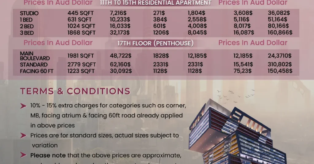 Flexible Payment Plans at the Lahore Sky Booking Office