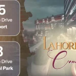 Lahore Sky Connectivity