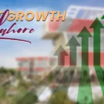 Asset Growth in Lahore